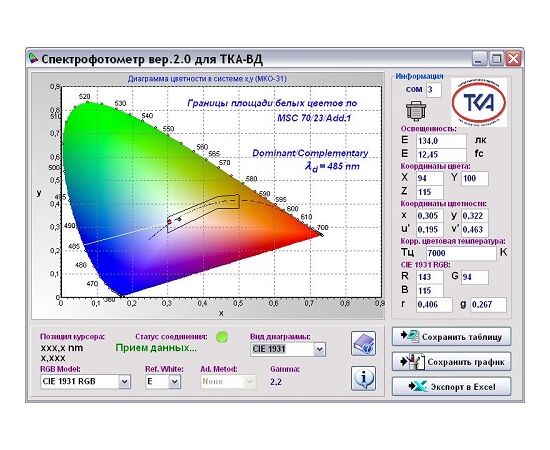 Спектроколориметр ТКА-ВД с поверкой 5