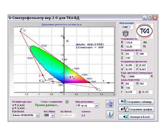 Спектроколориметр ТКА-ВД с поверкой 7