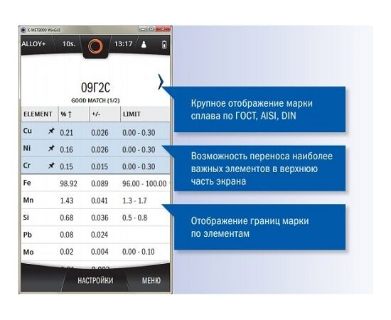 Портативный анализатор X-MET 8000 6