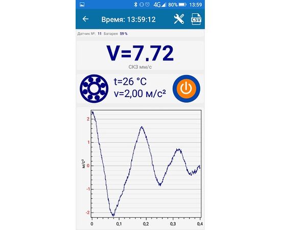 Виброметр ViPen-2 6